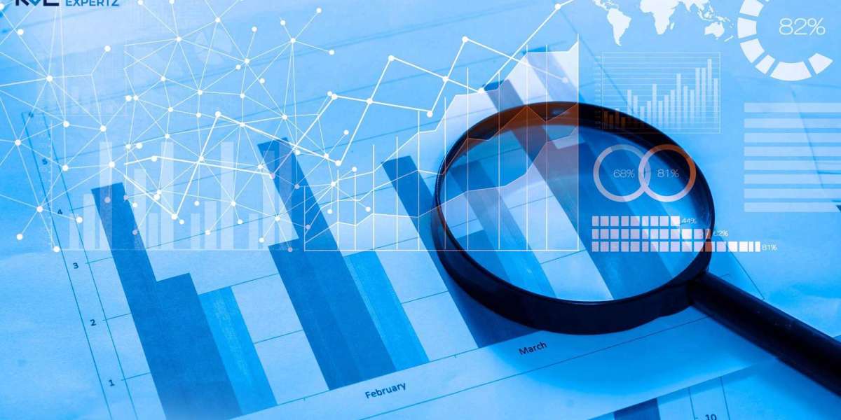Automotive Automatic Tire Inflation System Market Revenue Share Analysis, Market Growth Forecast, 2023–2032