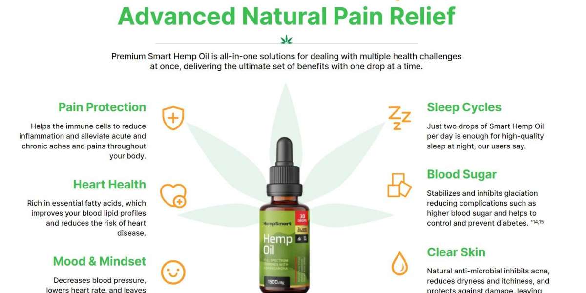 Smart Hemp Oil AU, NZ & CA Reviews [Updated 2024] & Know Price Details