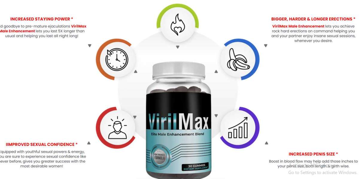 VirilMax Male Enhancement Gummies USA  Reviews [Updated 2024]: Know All Details & Buy